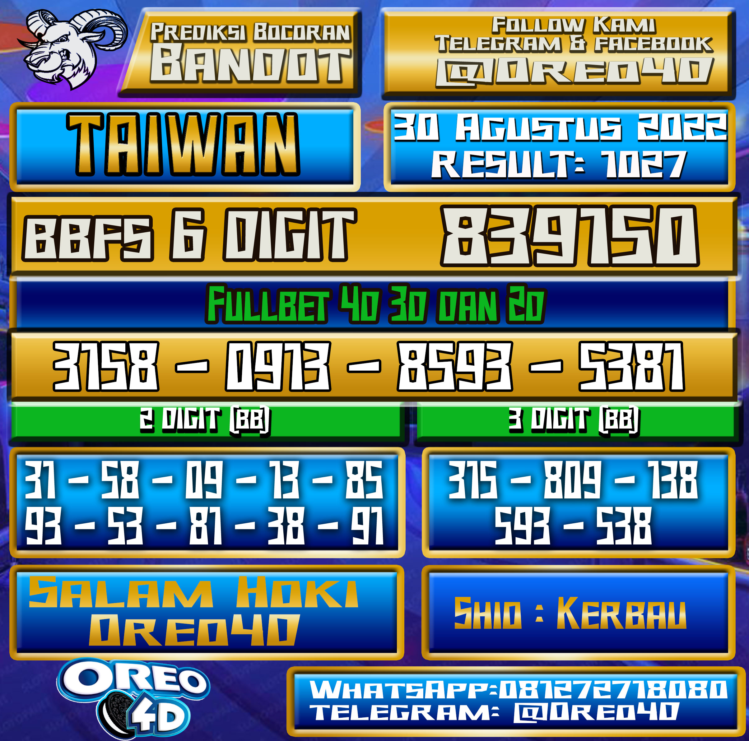 Bocoran Togel Taiwan