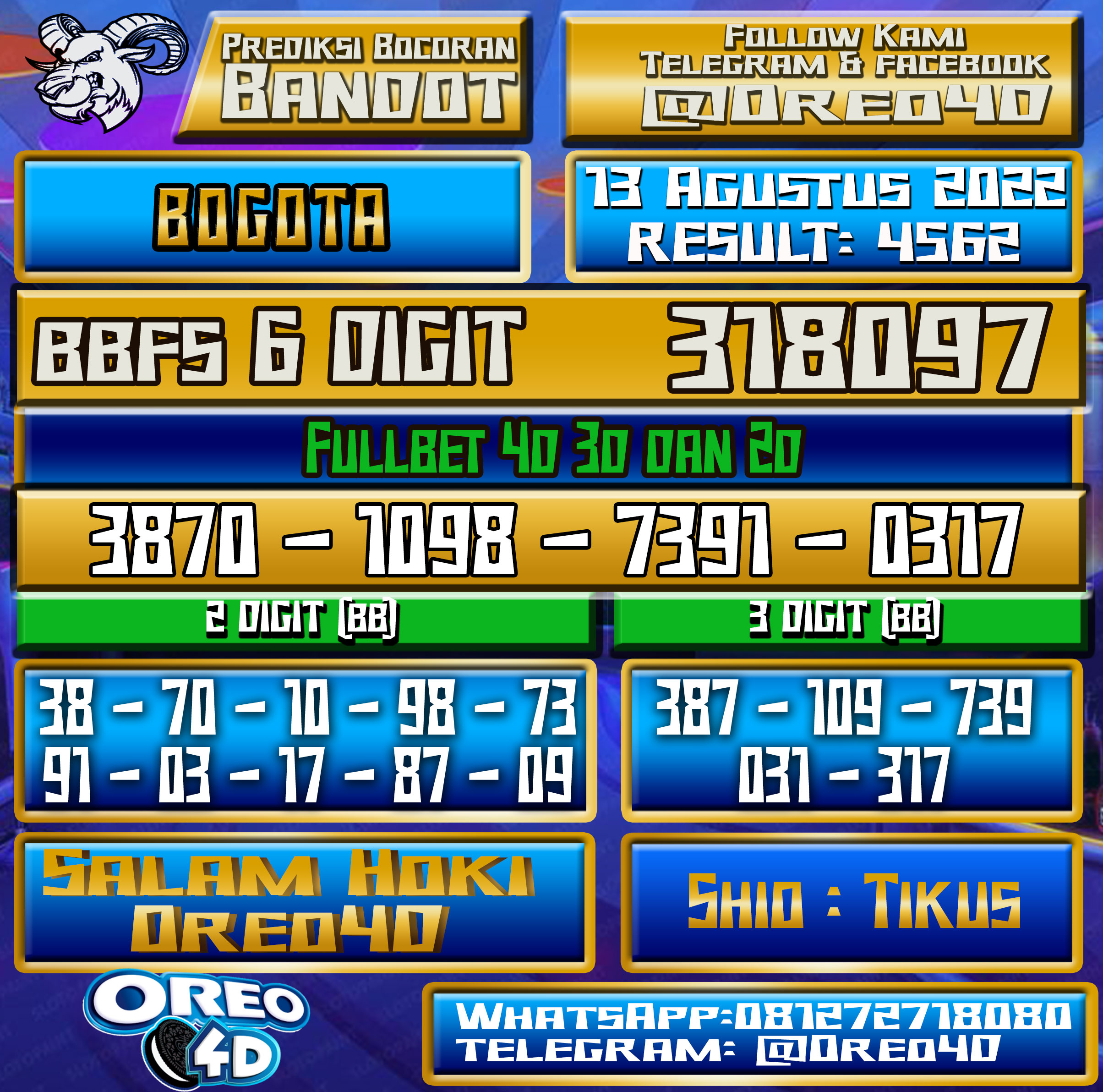 Bocoran Togel Bogota