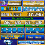 Bocoran Togel Bogota