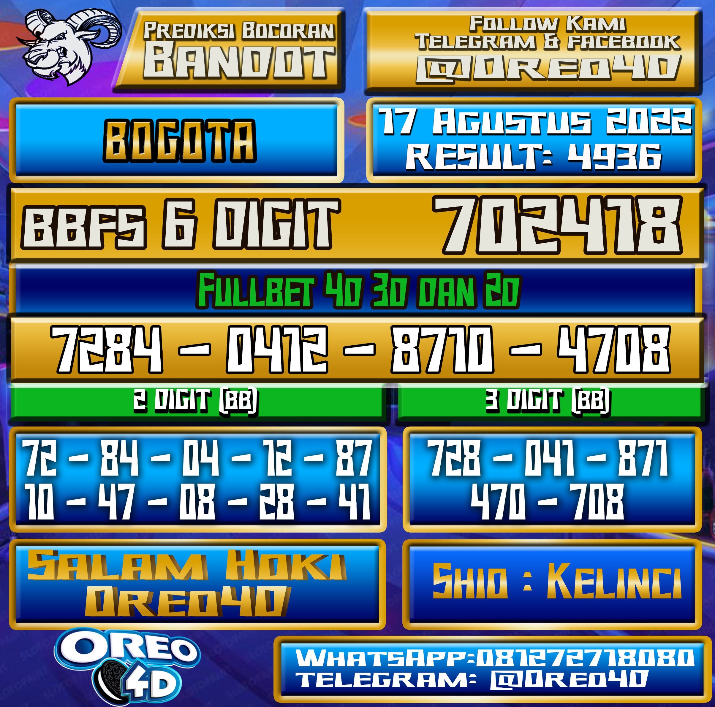 Bocoran Togel Bogota