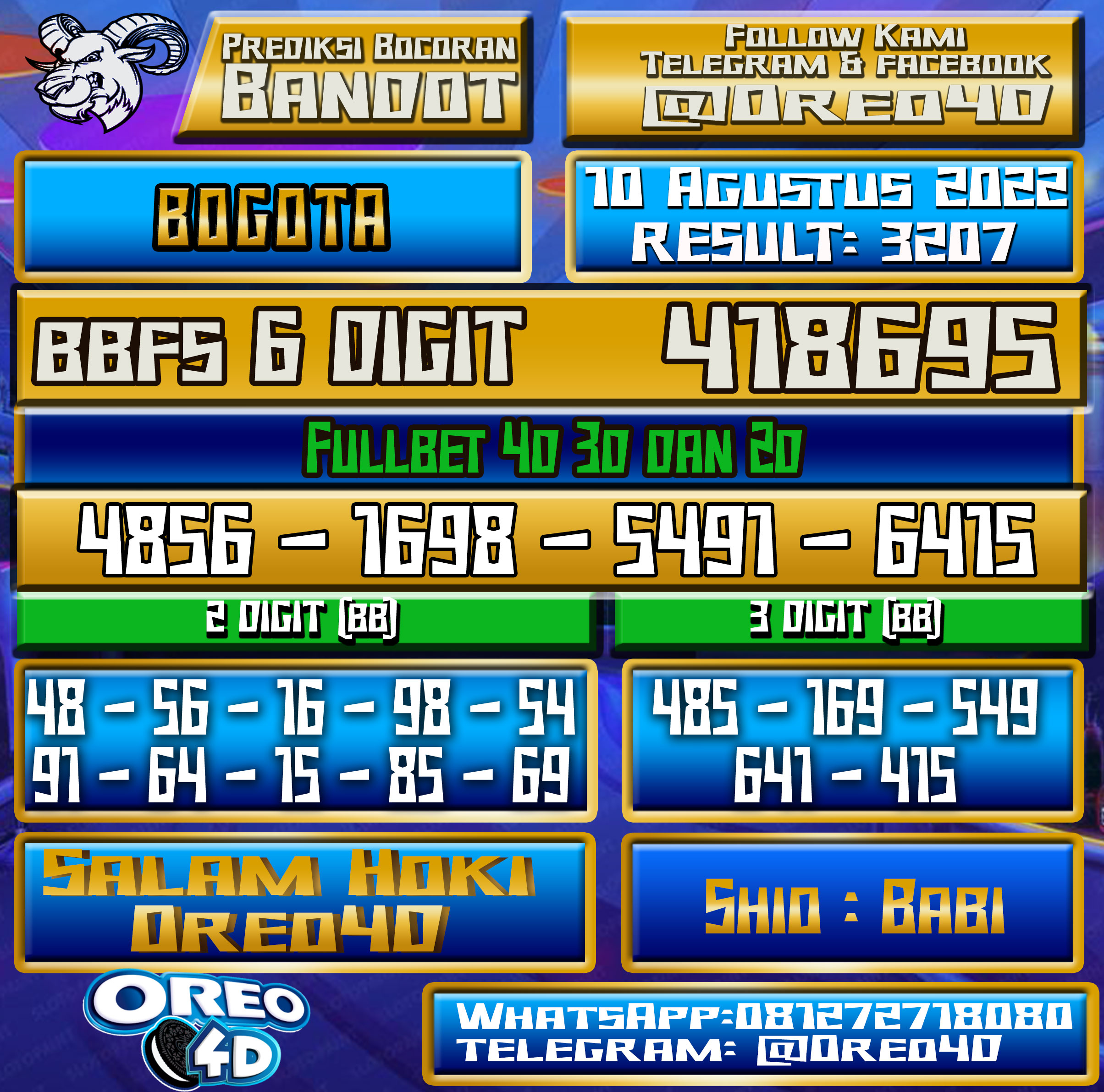 Bocoran Togel Bogota