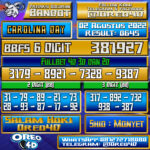 Bocoran Togel Carolina Day