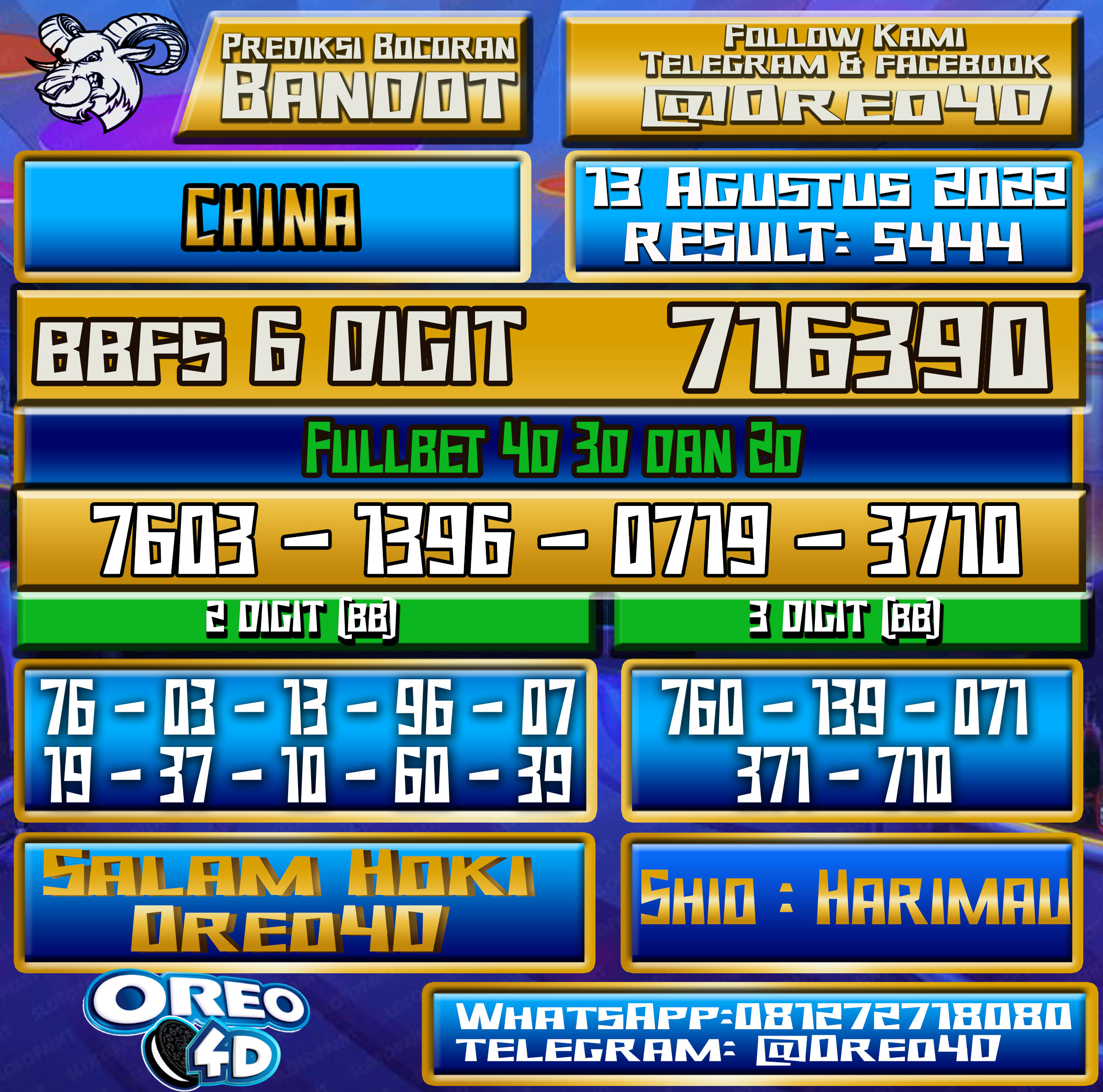 Bocoran Togel China