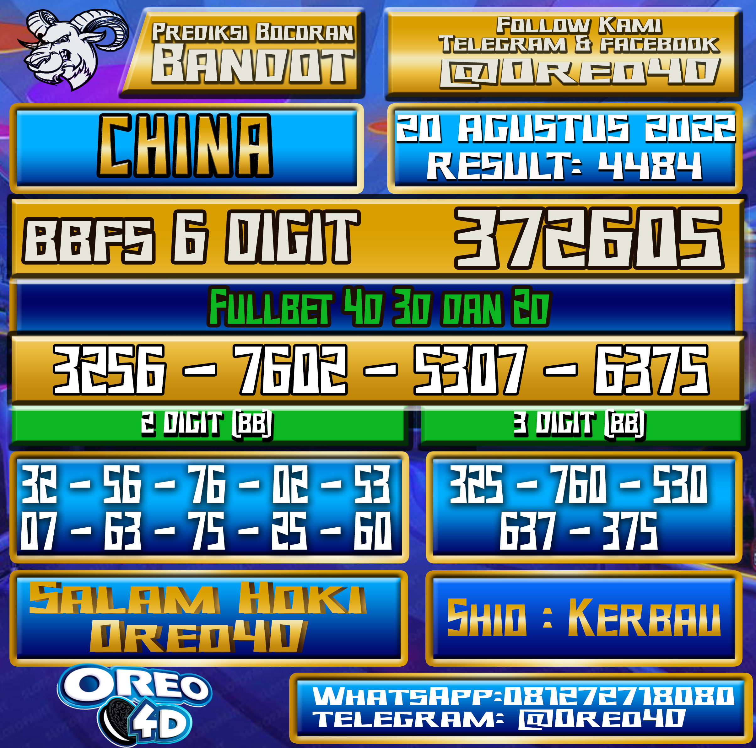 Bocoran Togel China