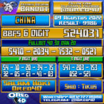 Bocoran Togel China