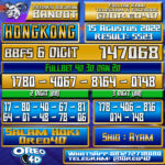 Bocoran Togel Hongkong