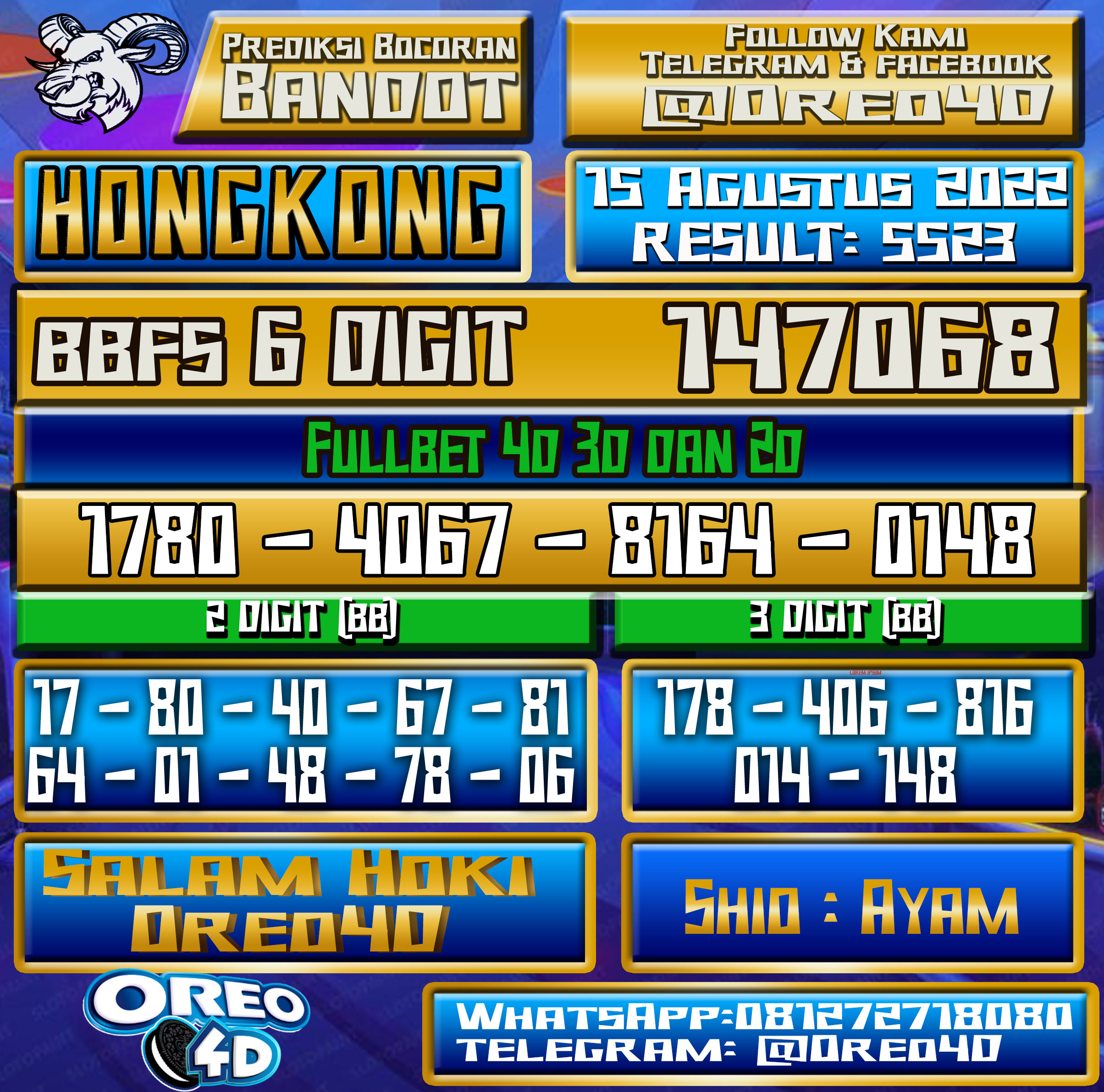 Bocoran Togel Hongkong