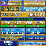 Bocoran Togel Hongkong