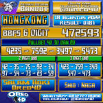 Bocoran Togel Hongkong