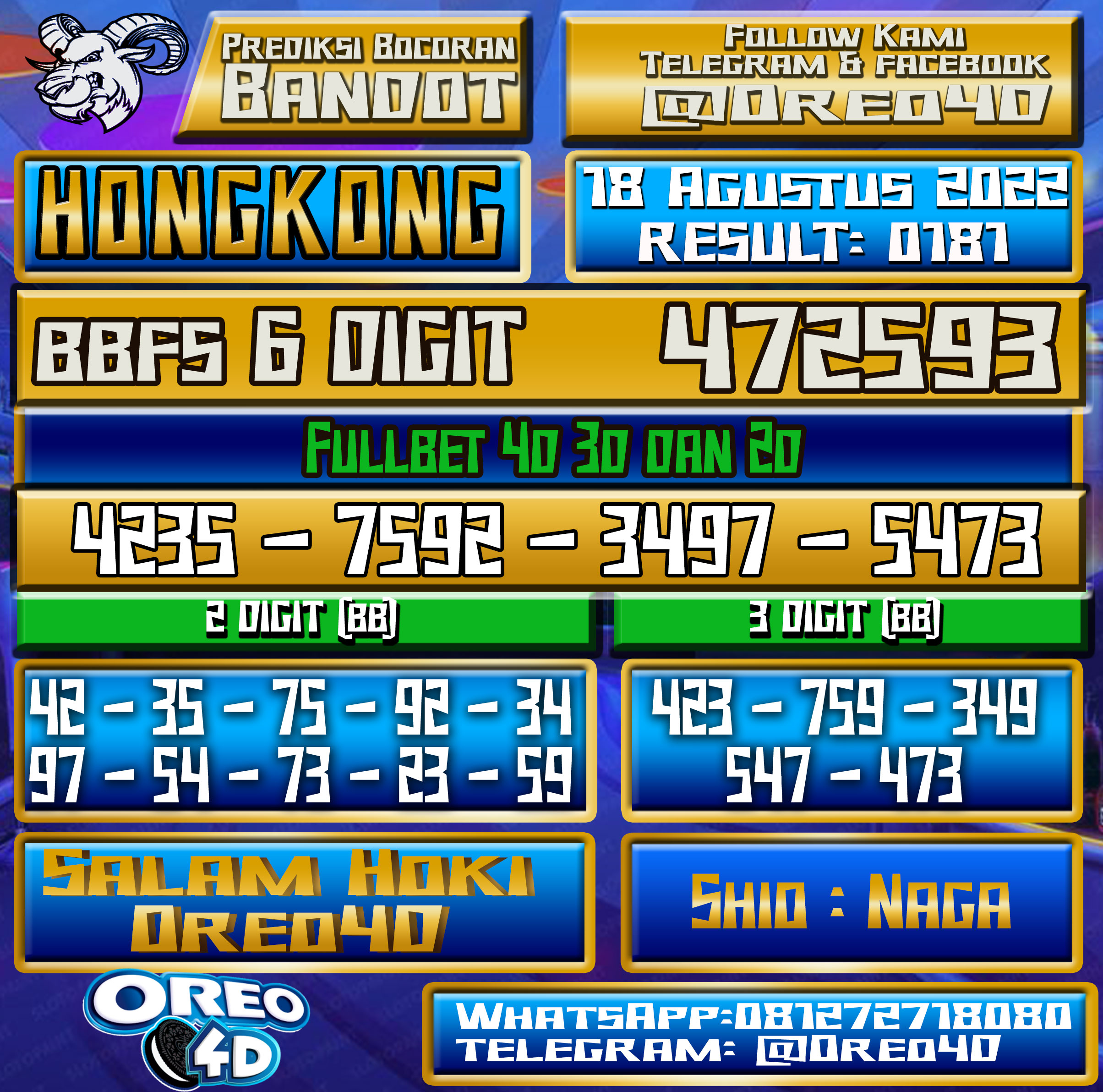 Bocoran Togel Hongkong