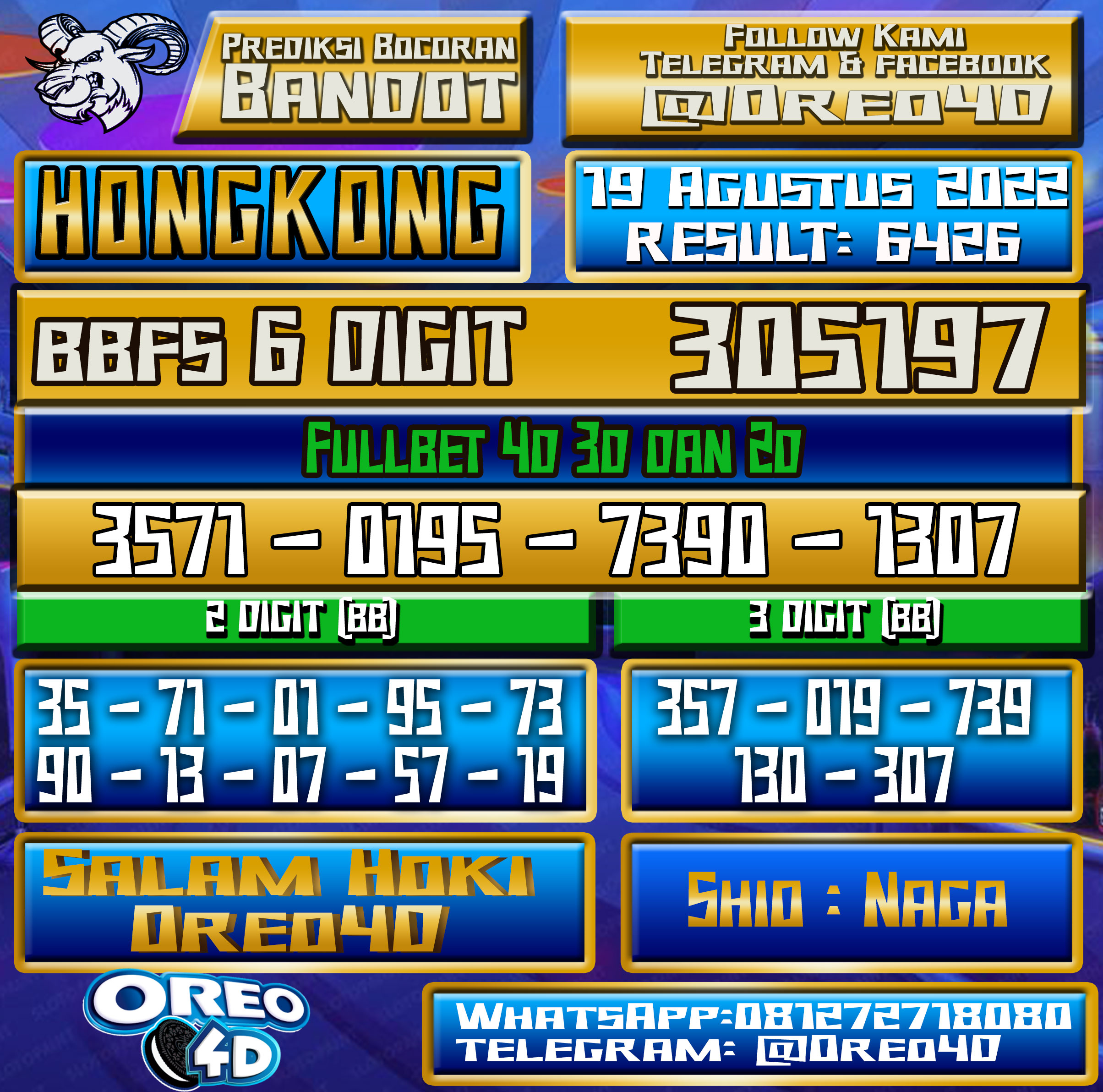 Bocoran Togel Hongkong