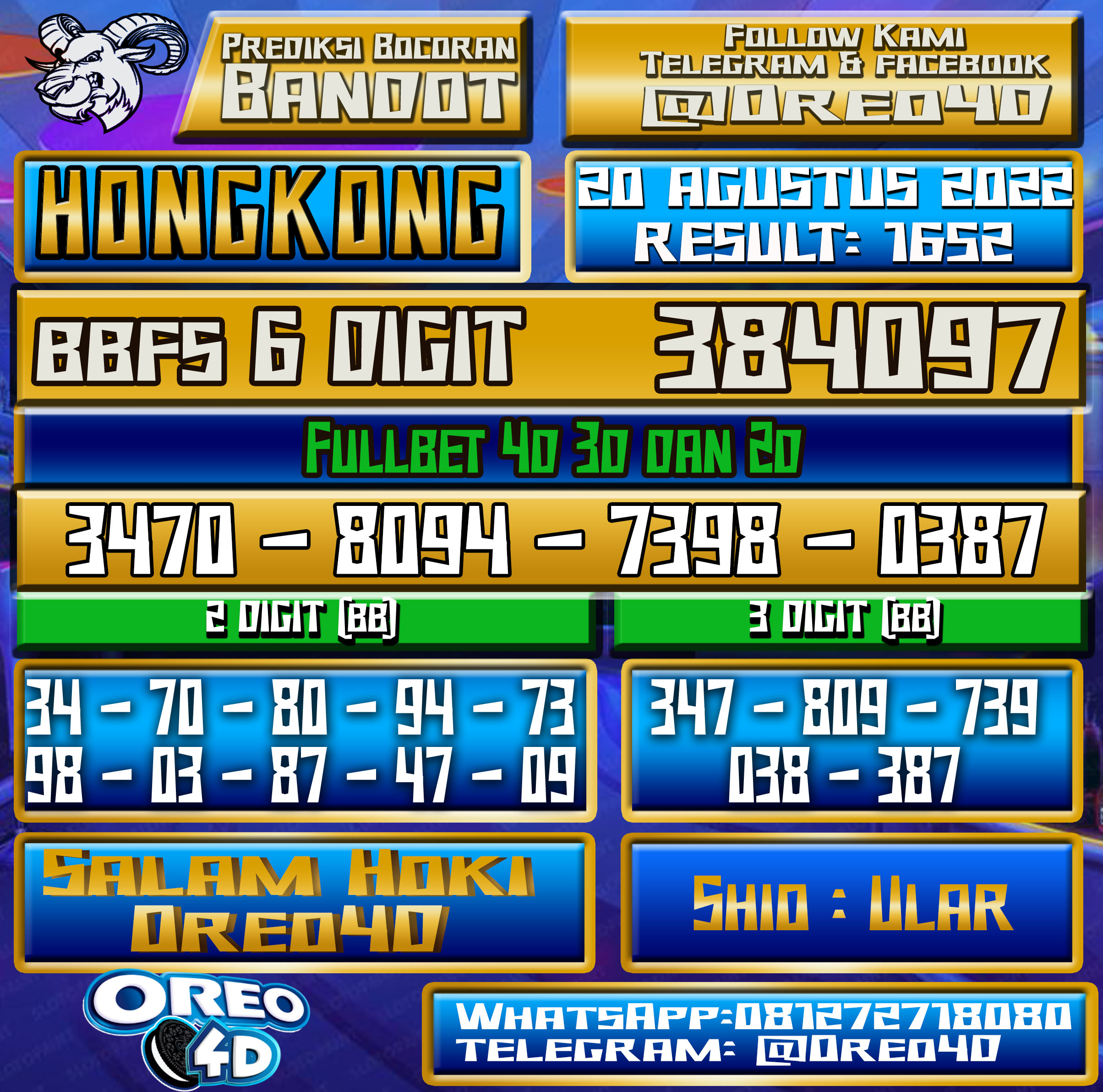 Bocoran Togel Hongkong