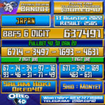 Bocoran Togel Japan