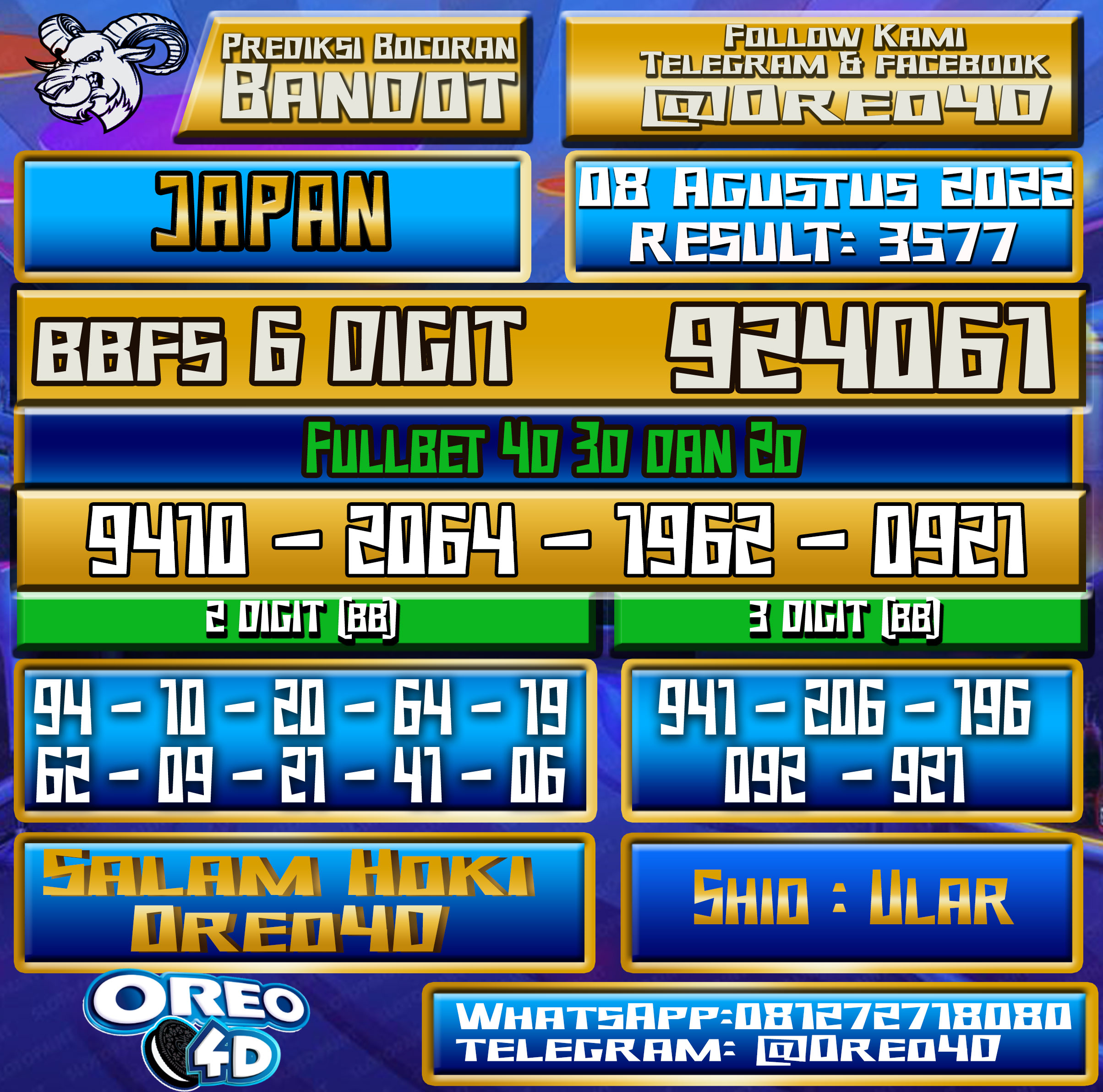 Bocoran Togel Japan