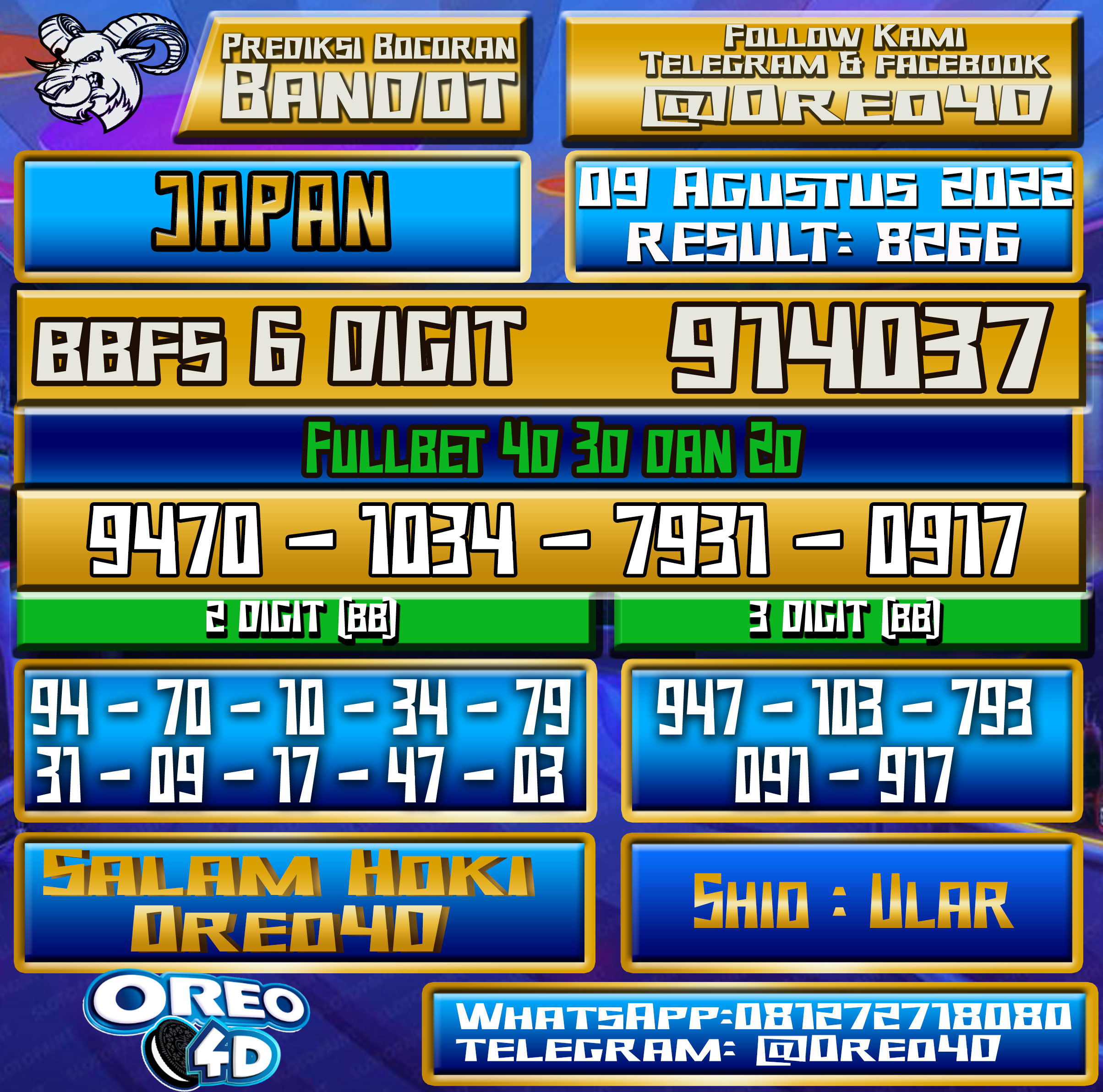 Bocoran Togel Japan