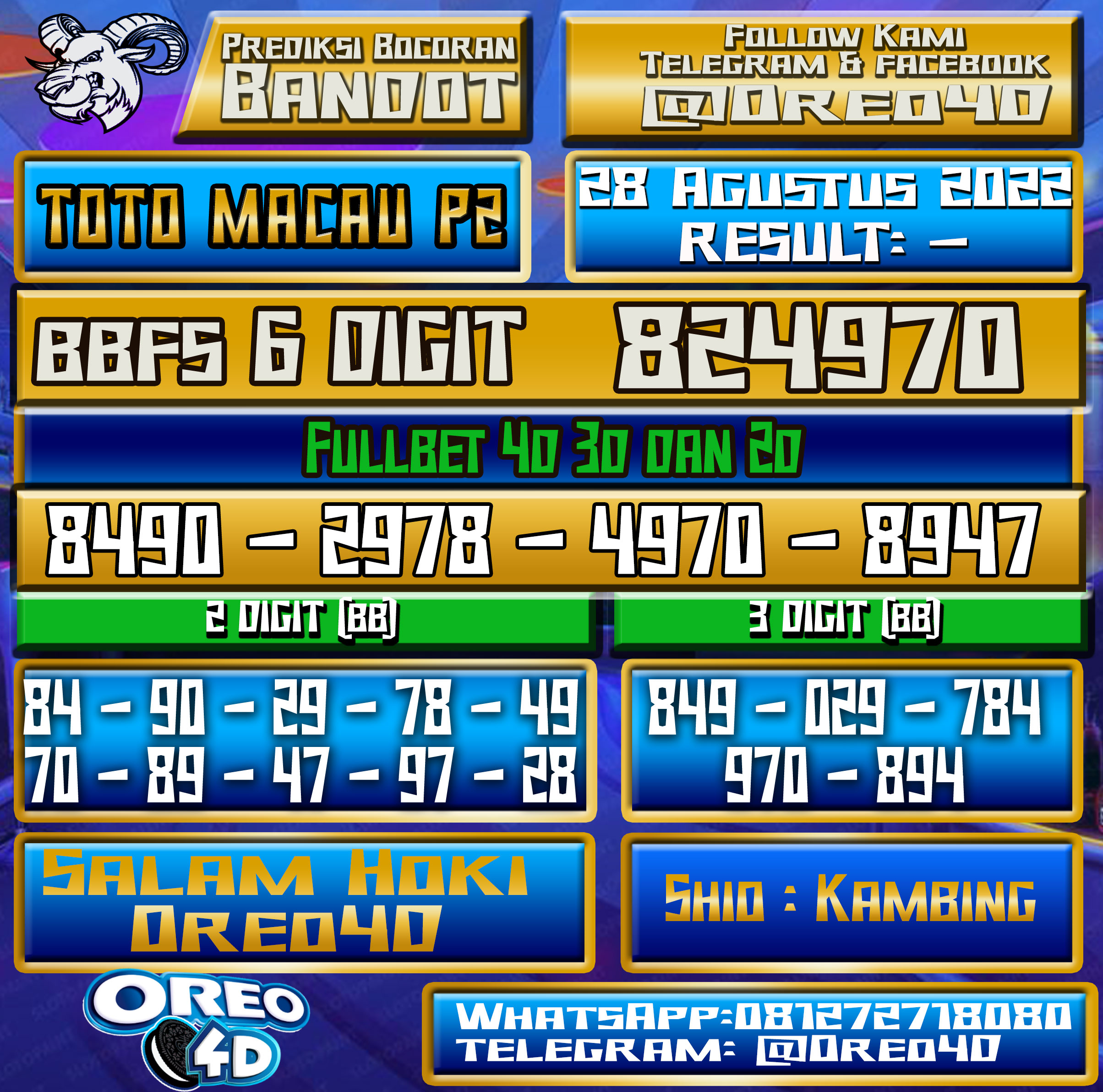 Bocoran Togel TotoMacau p2