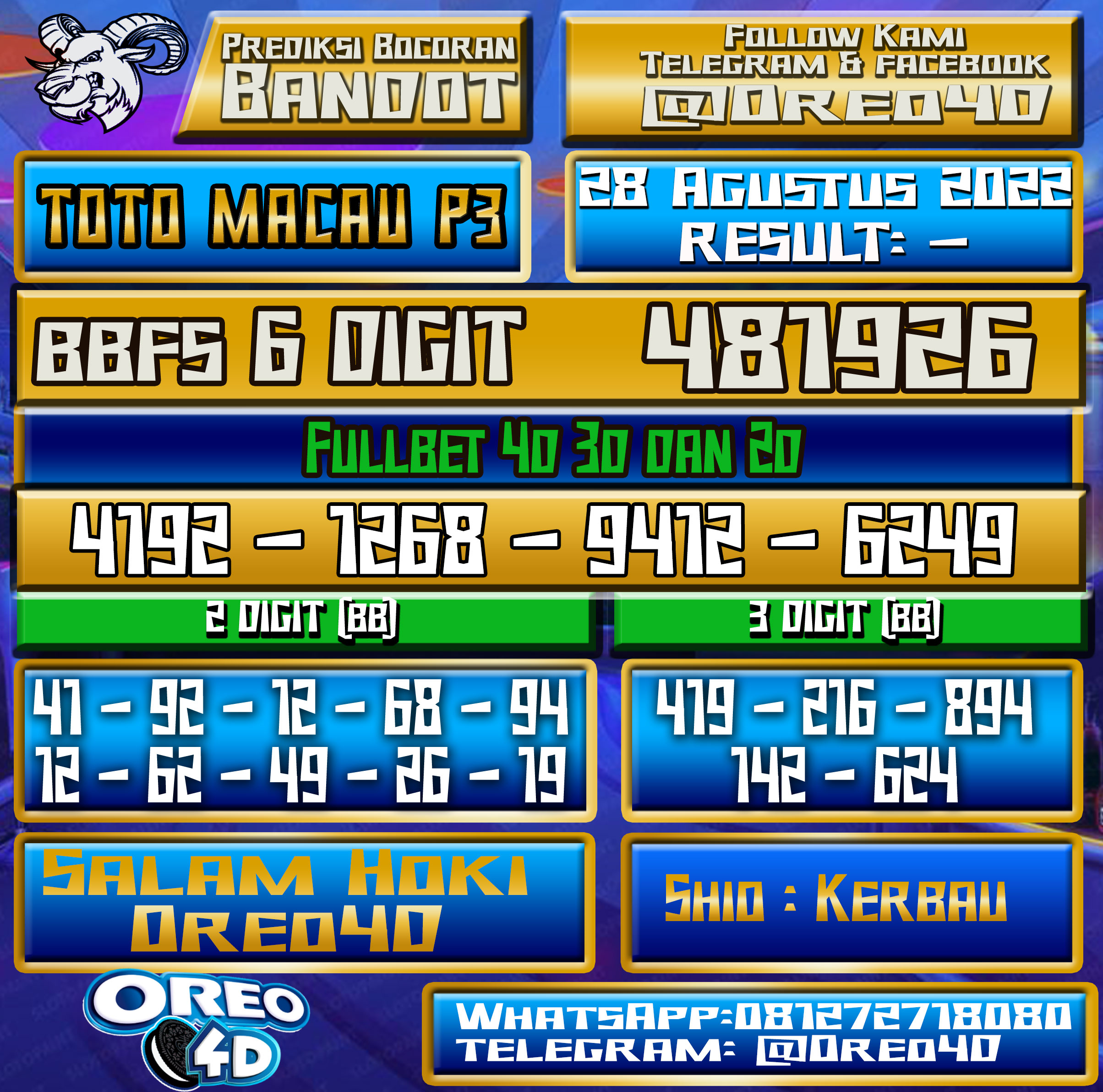 Bocoran Togel TotoMacau P3