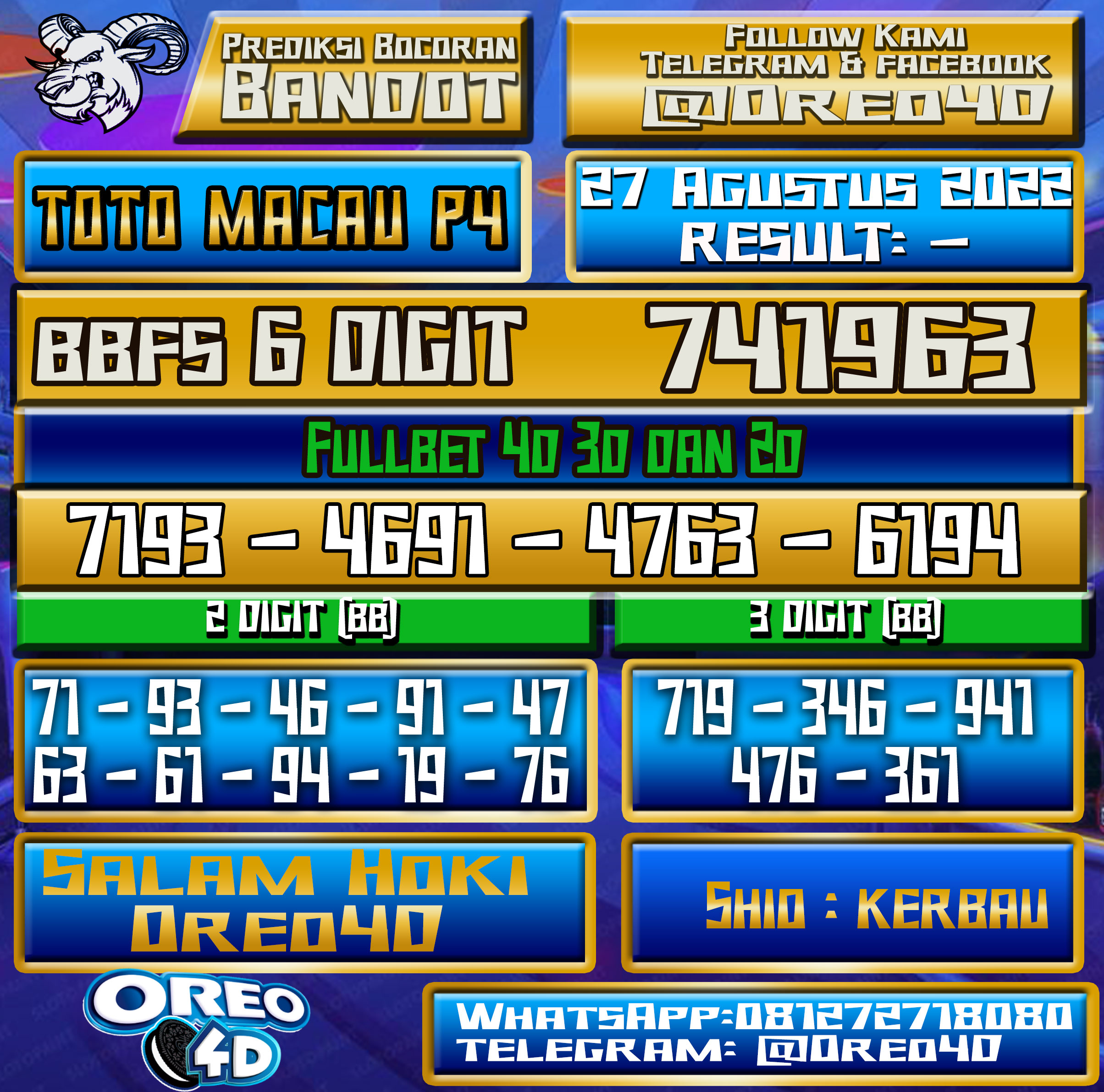 Bocoran Togel TotoMacau P4