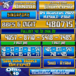 Bocoran Togel Singapore