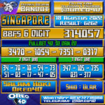 Bocoran Togel Singapore