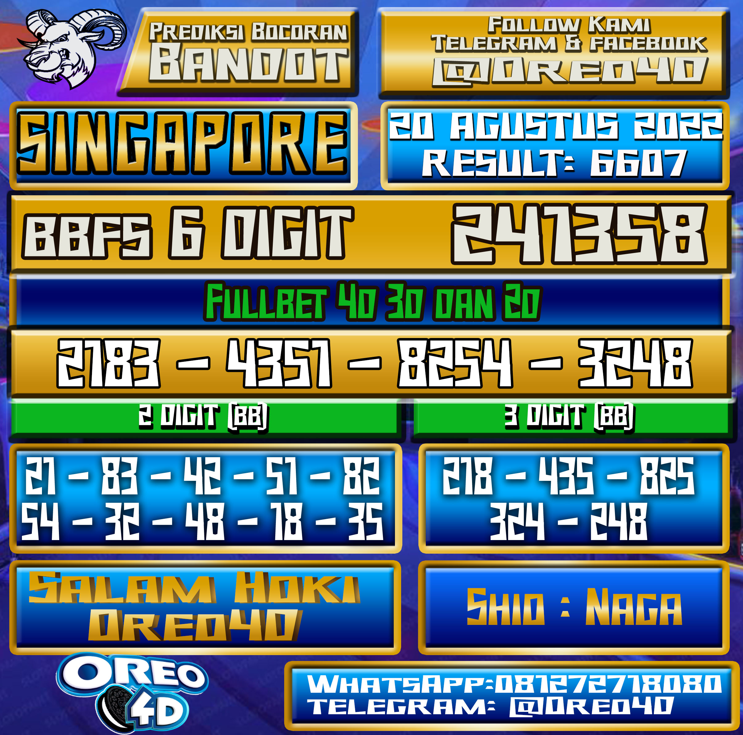 Bocoran Togel Singapore