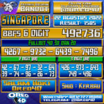 Bocoran Togel Singapore