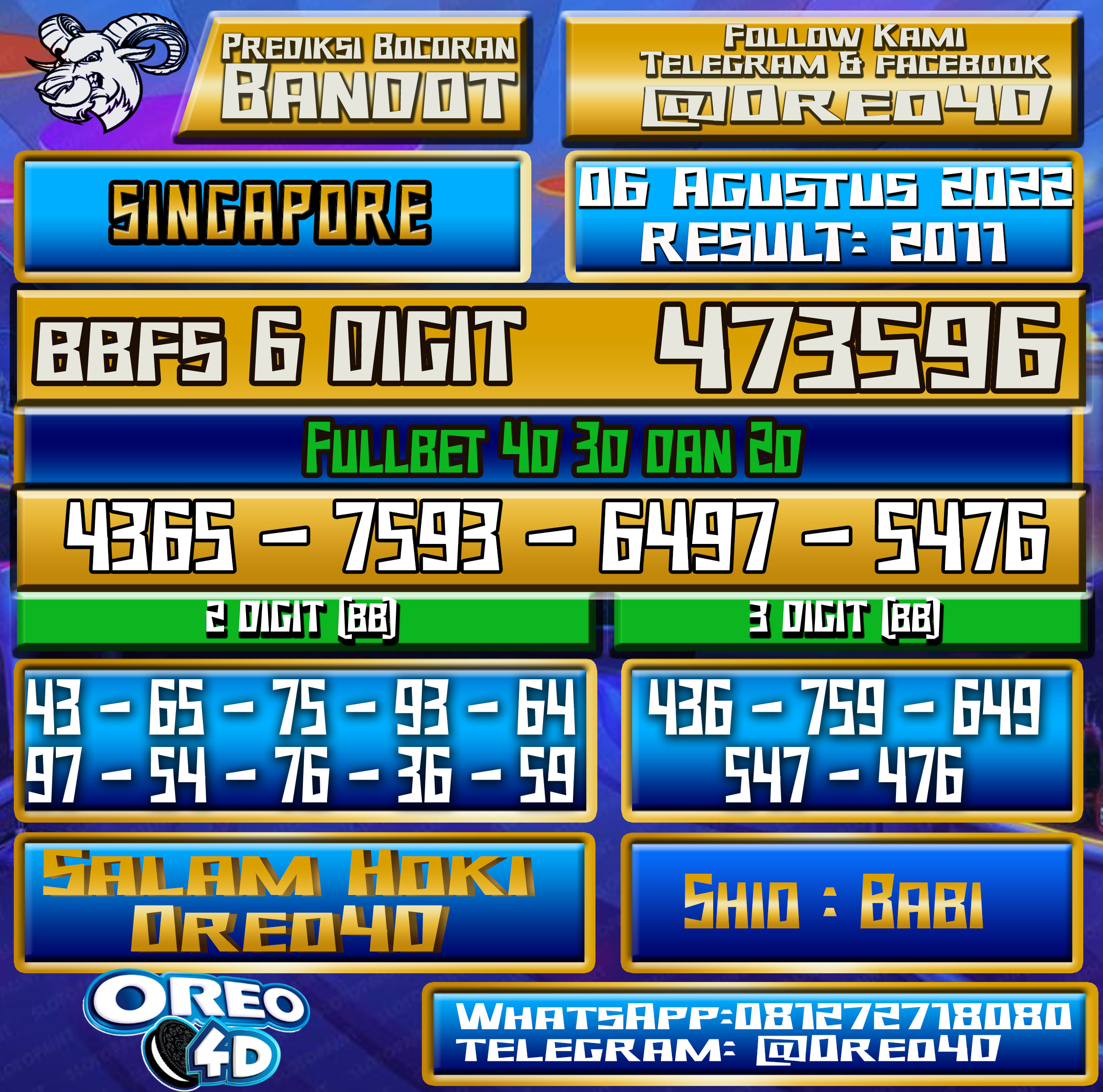 Bocoran Togel Singapore