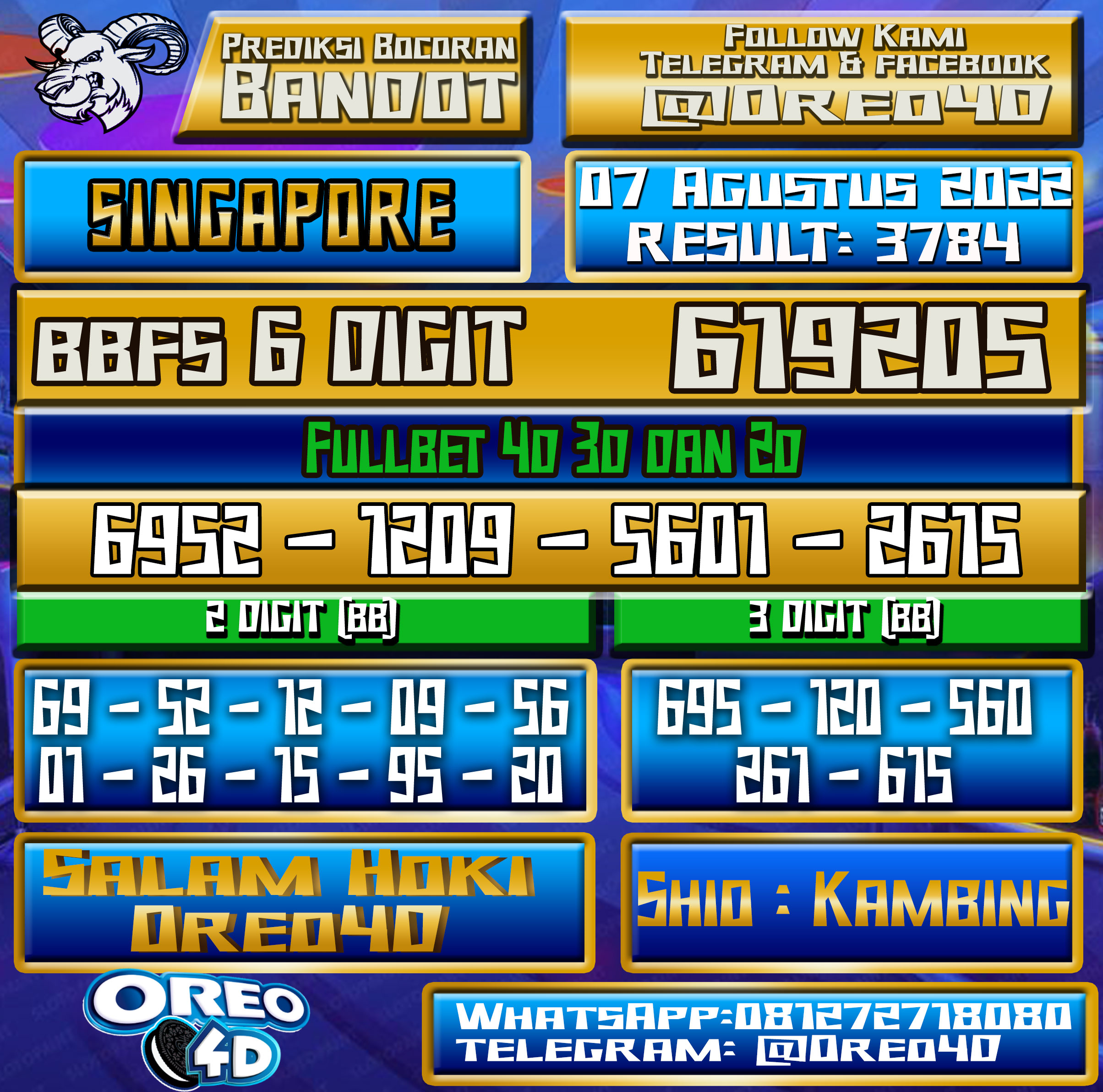 Bocoran Togel Singapore