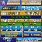 Bocoran Togel Singapore