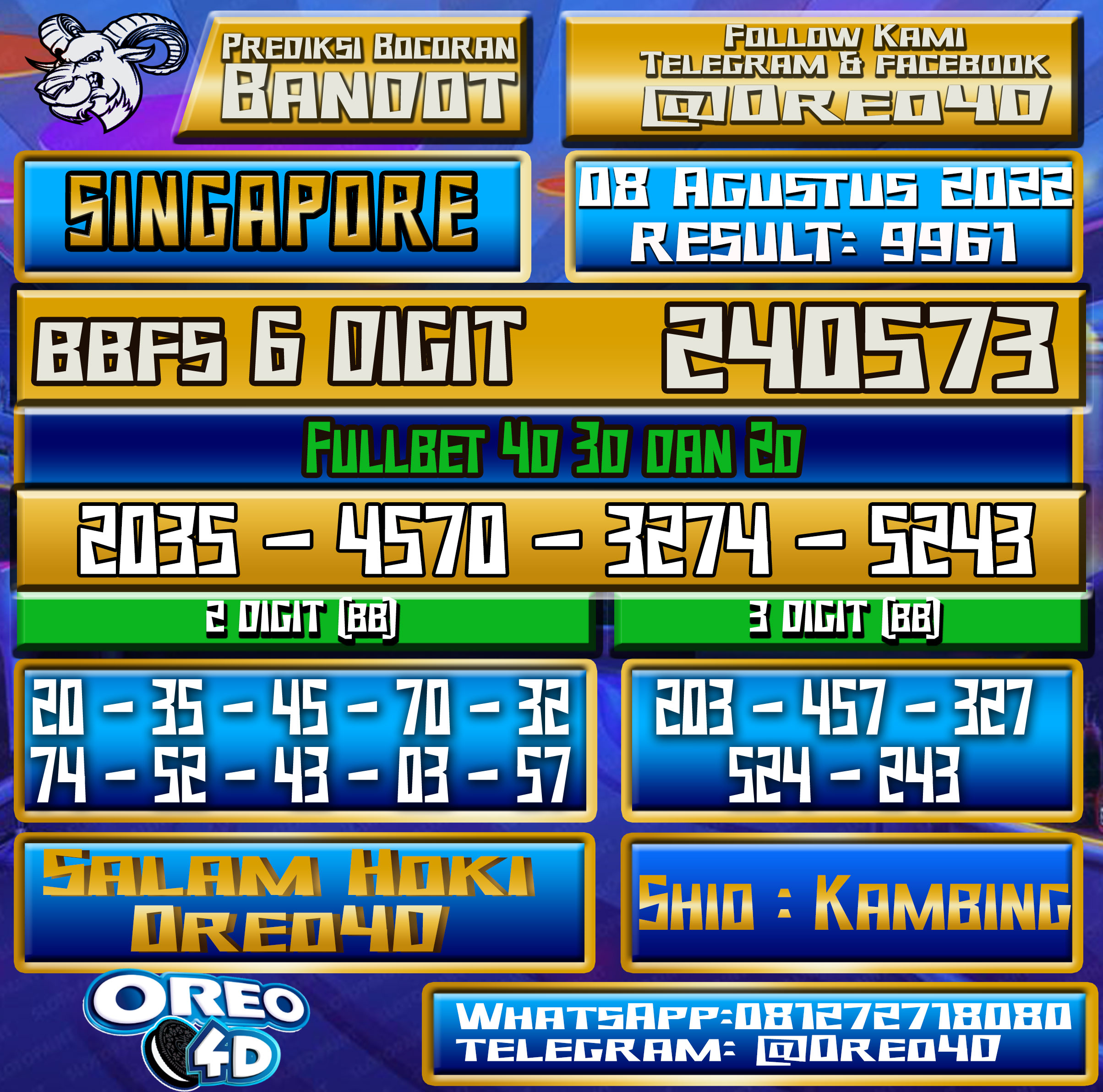 Bocoran Togel Singapore