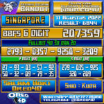 Bocoran Togel Singapore