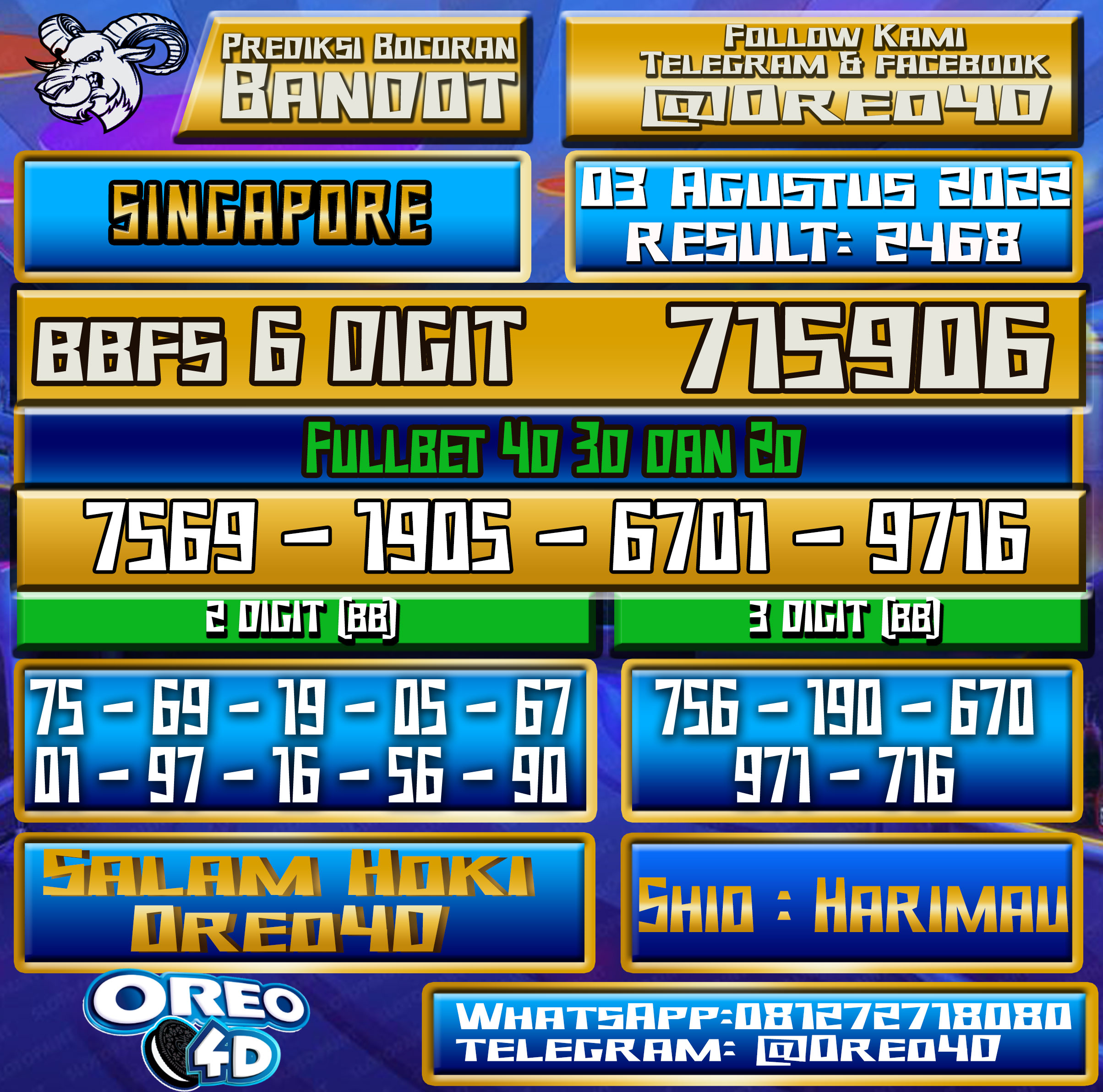 Bocoran Togel Singapore