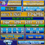 Bocoran Togel Sydney