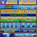 Bocoran Togel Sydney