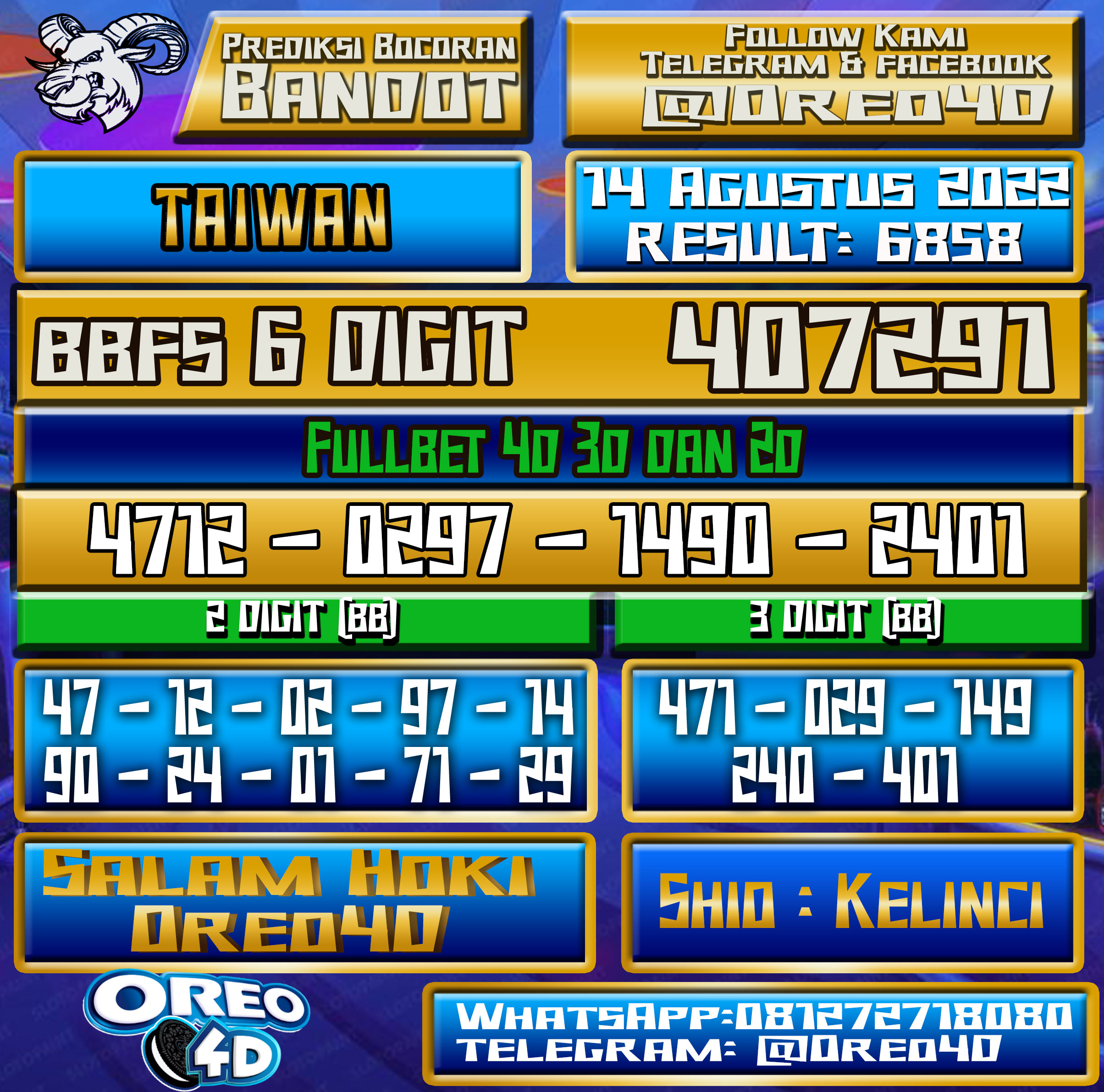 Bocoran Togel Taiwan