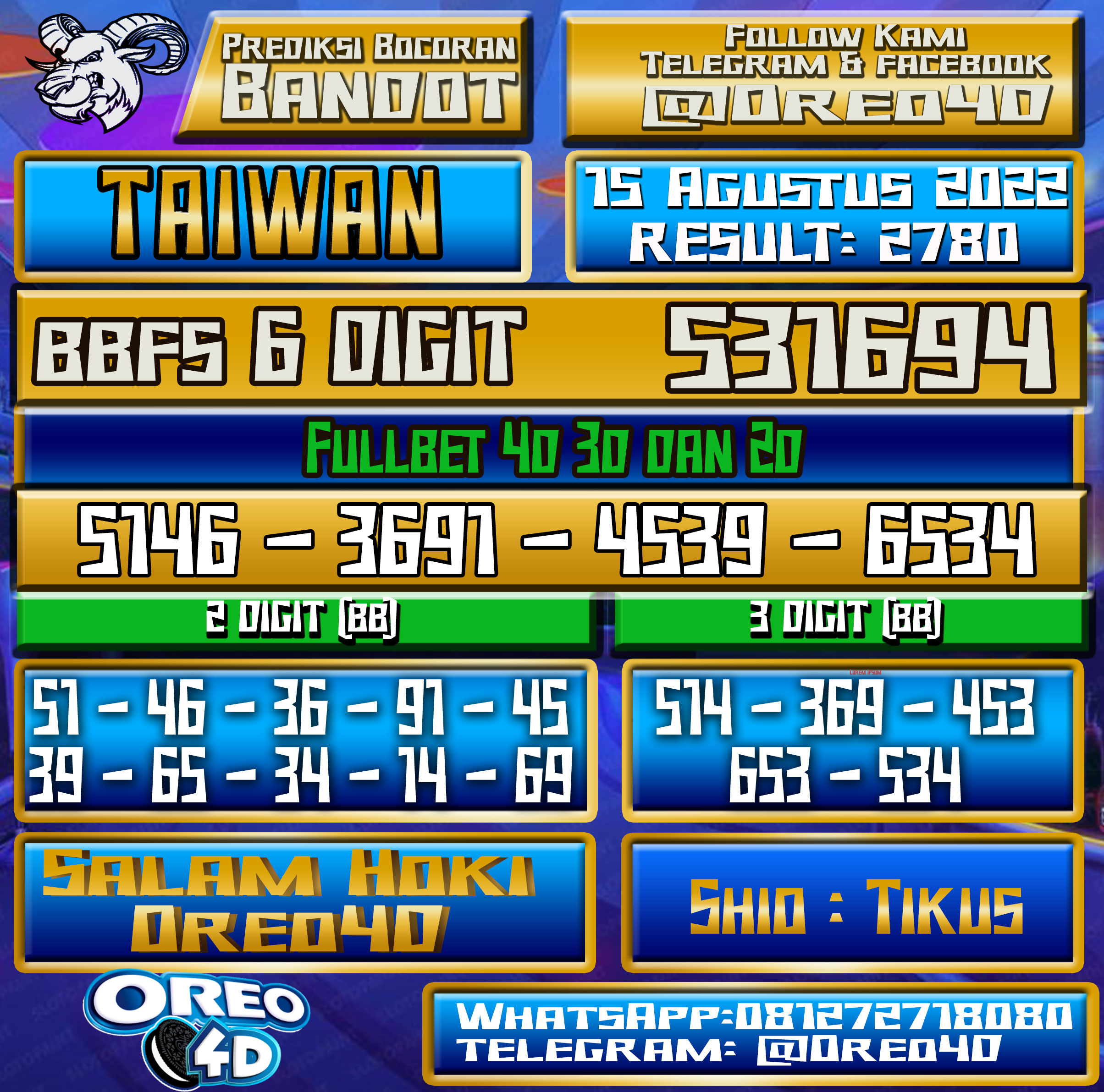 Bocoran Togel Taiwan