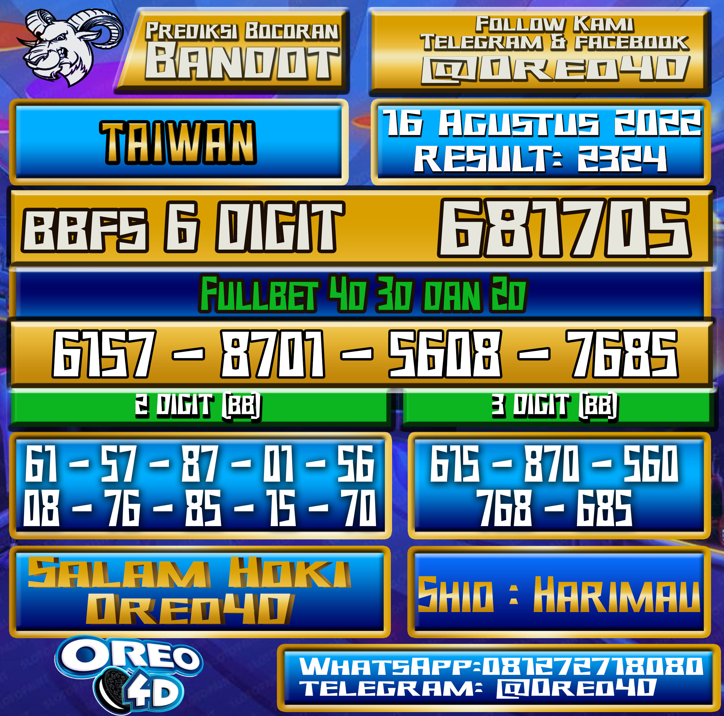 Bocoran Togel Taiwan