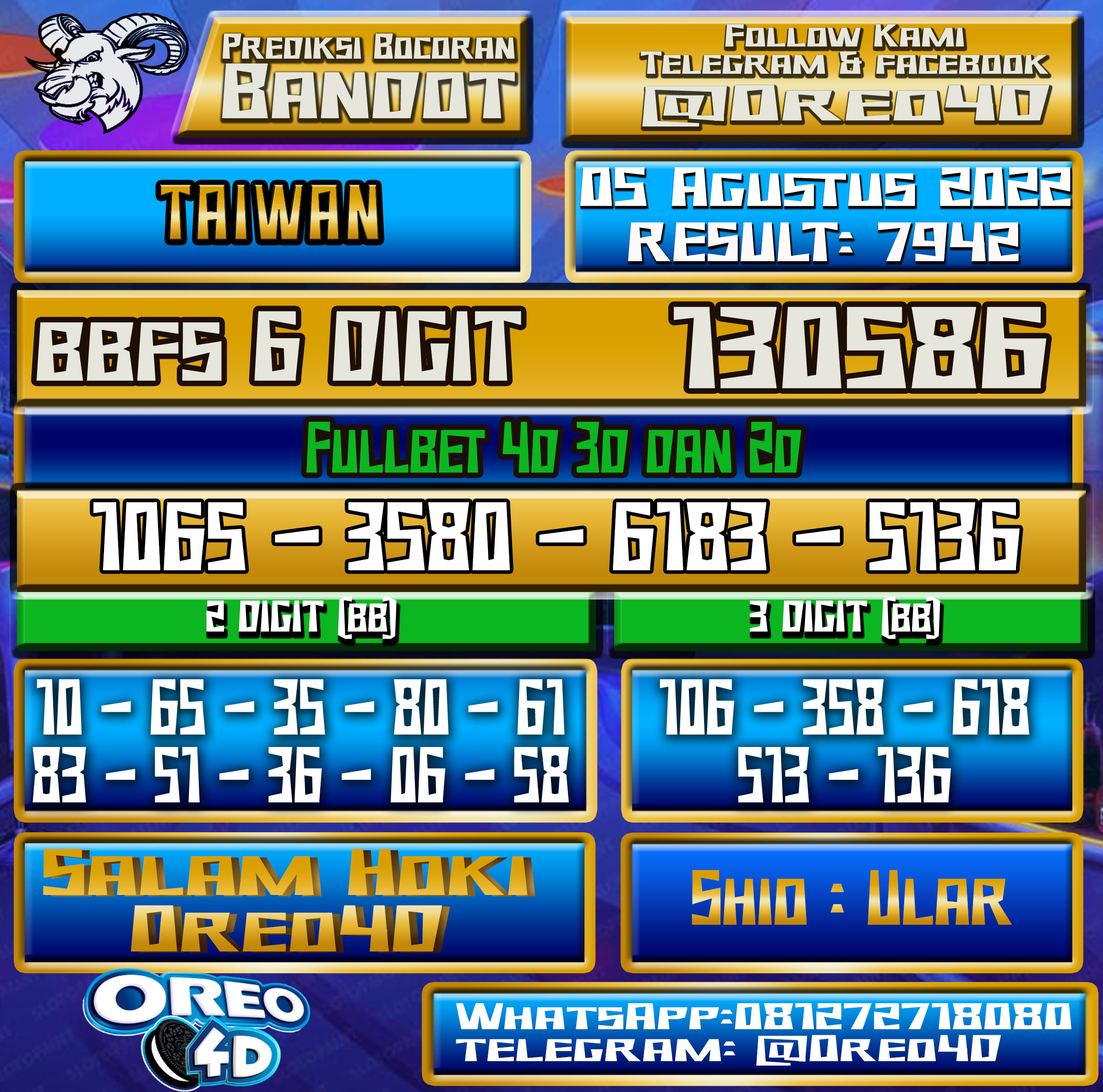 Bocoran Togel Taiwan