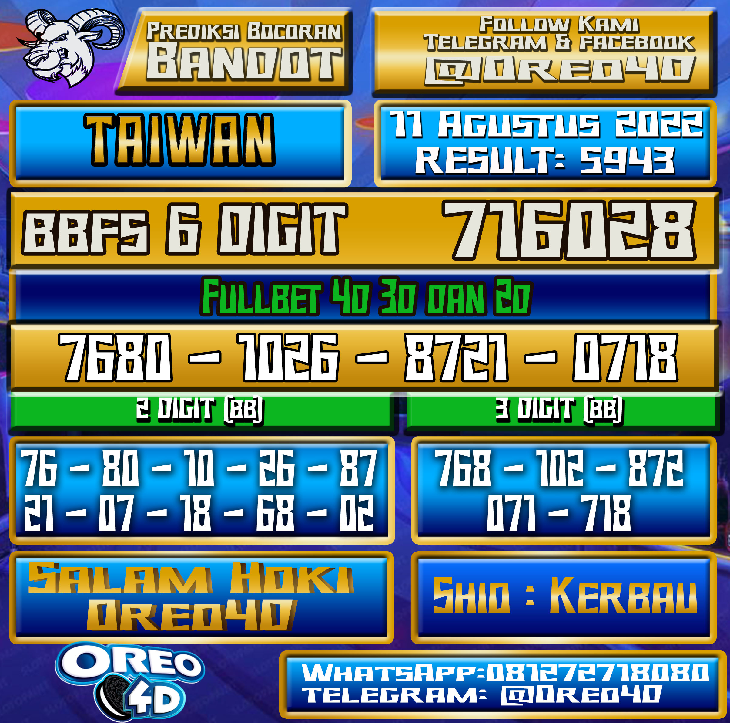 Bocoran Togel Taiwan