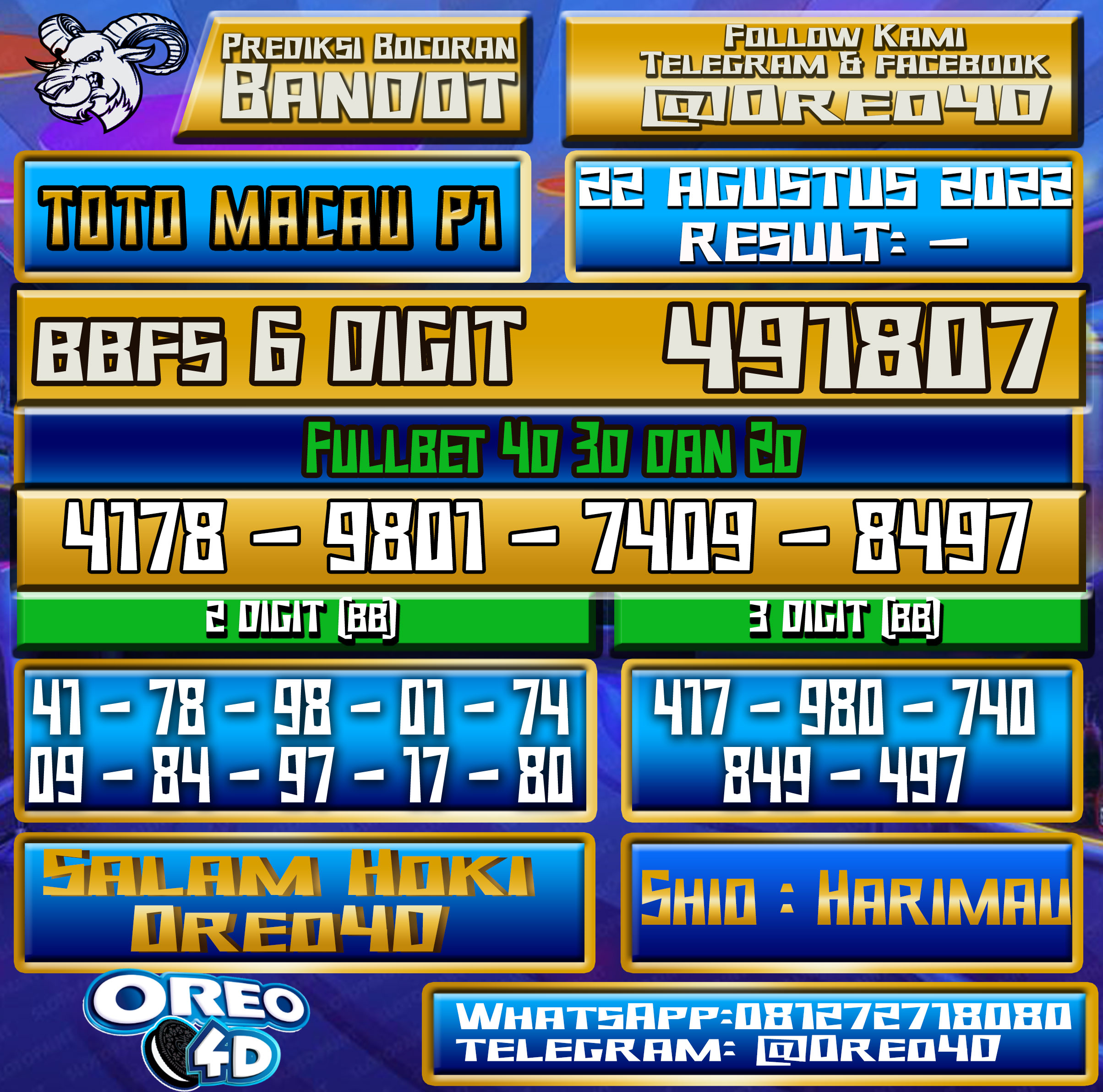 Bocoran Togel TotoMacau P1