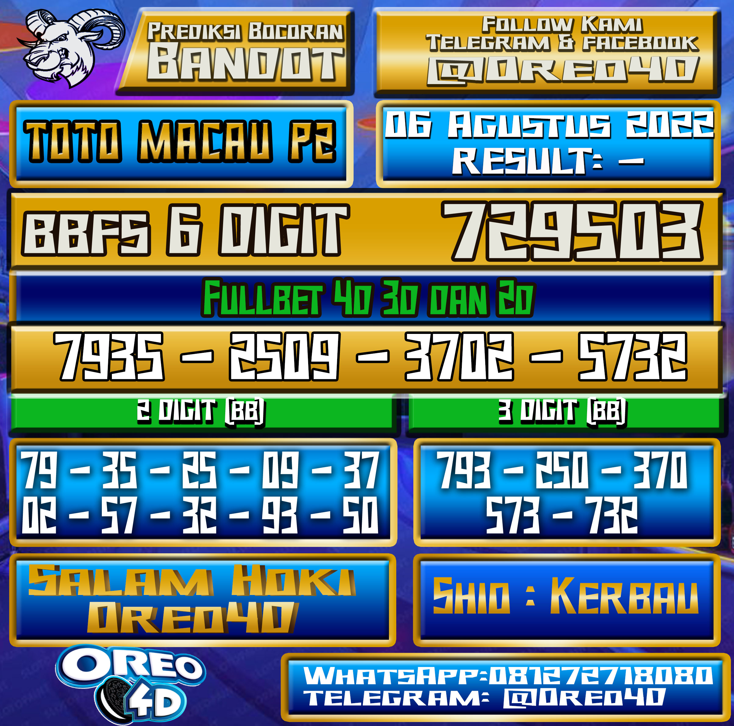 Bocoran Togel TotoMacau p2