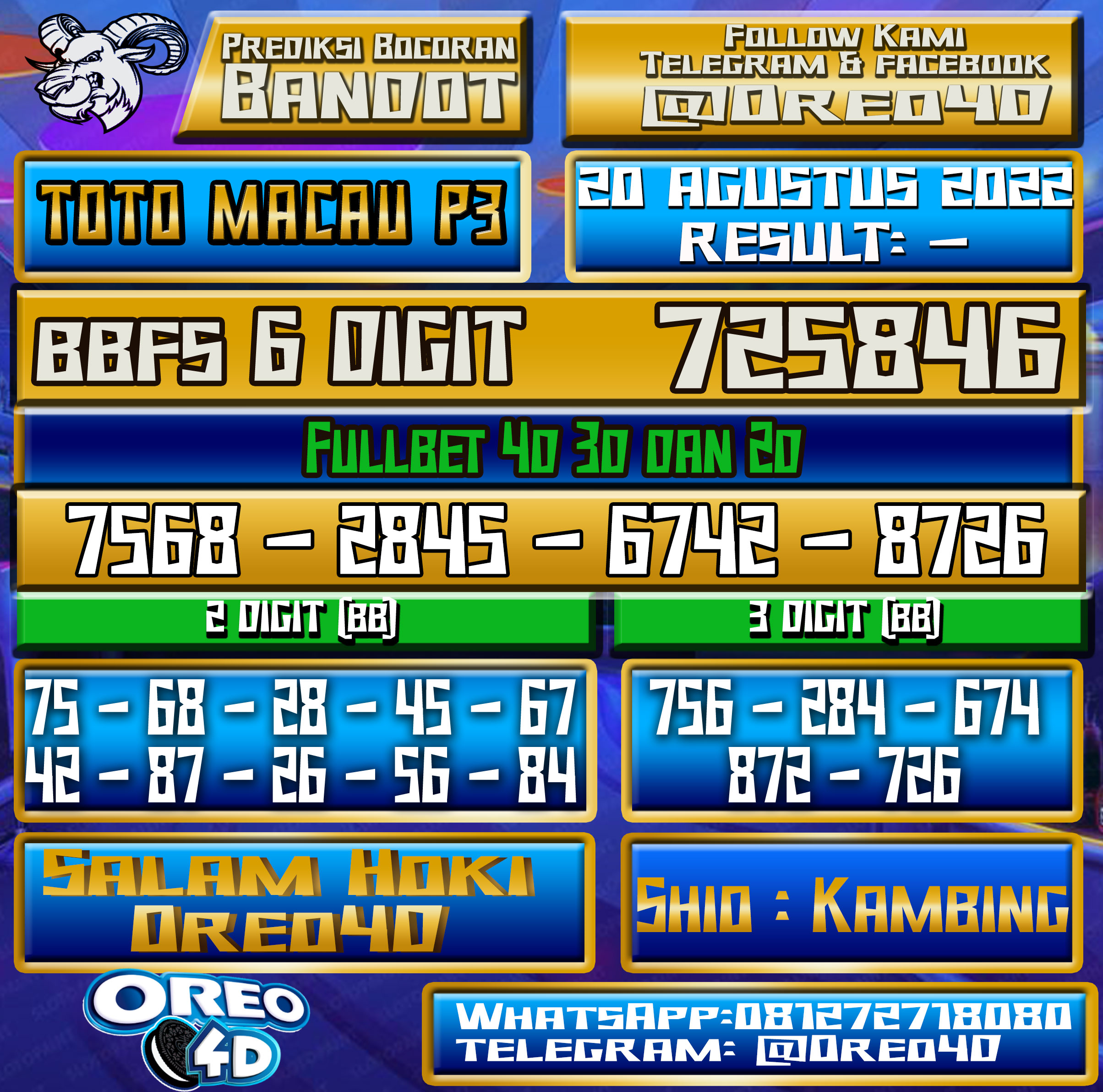 Bocoran Togel TotoMacau P3