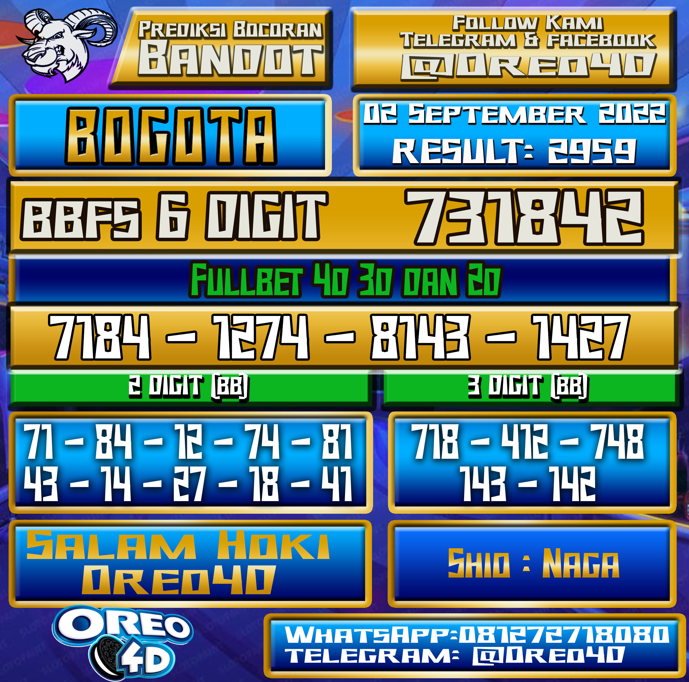 Bocoran Togel Bogota