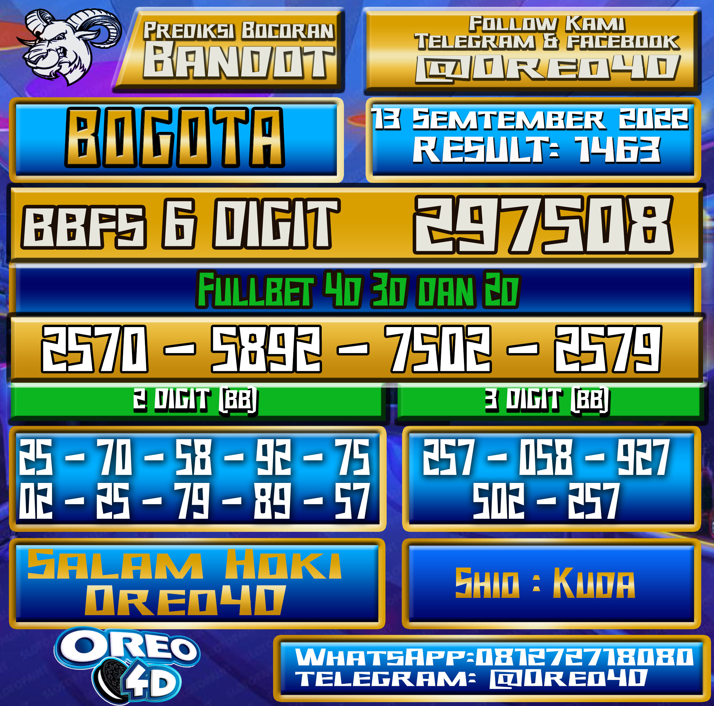 Bocoran Togel Bogota