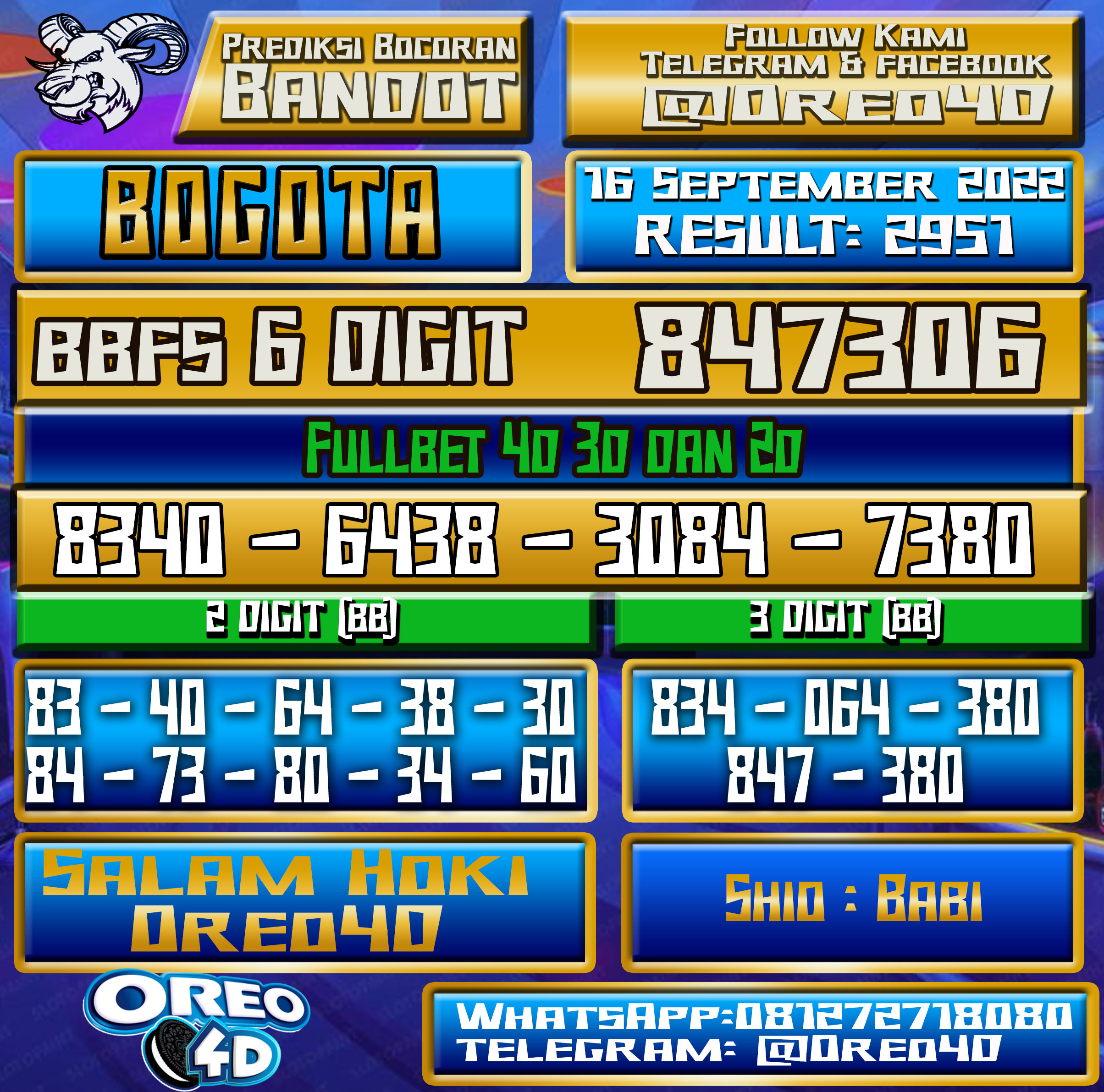 Bocoran Togel Bogota