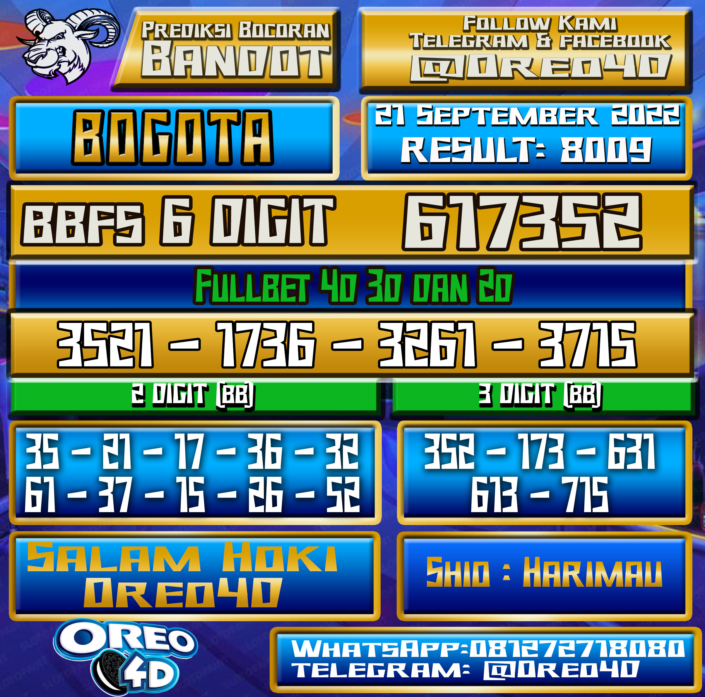 Bocoran Togel Bogota