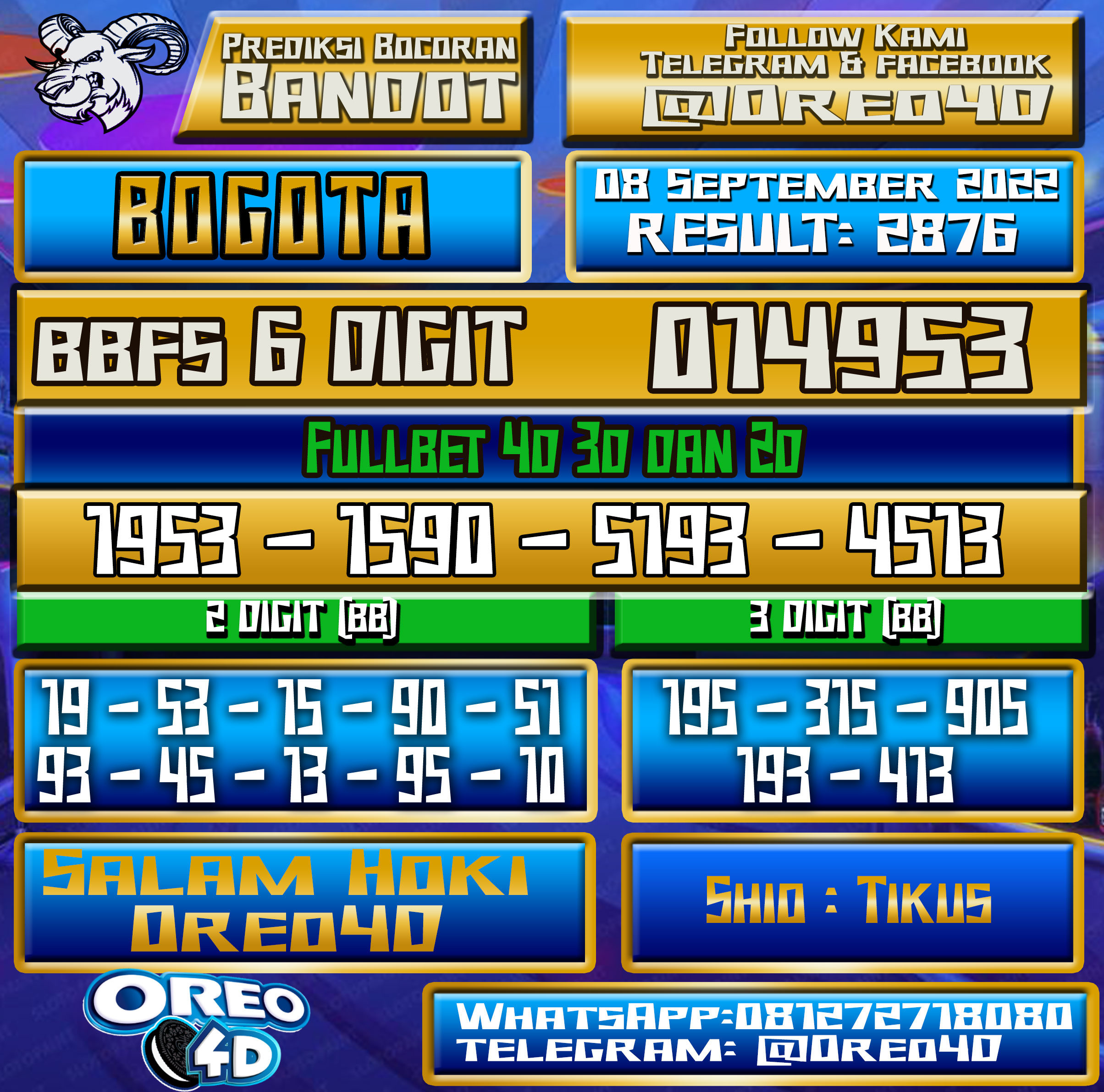 Bocoran Togel Bogota