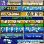 Bocoran Togel Cambodia