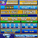 Bocoran Togel China