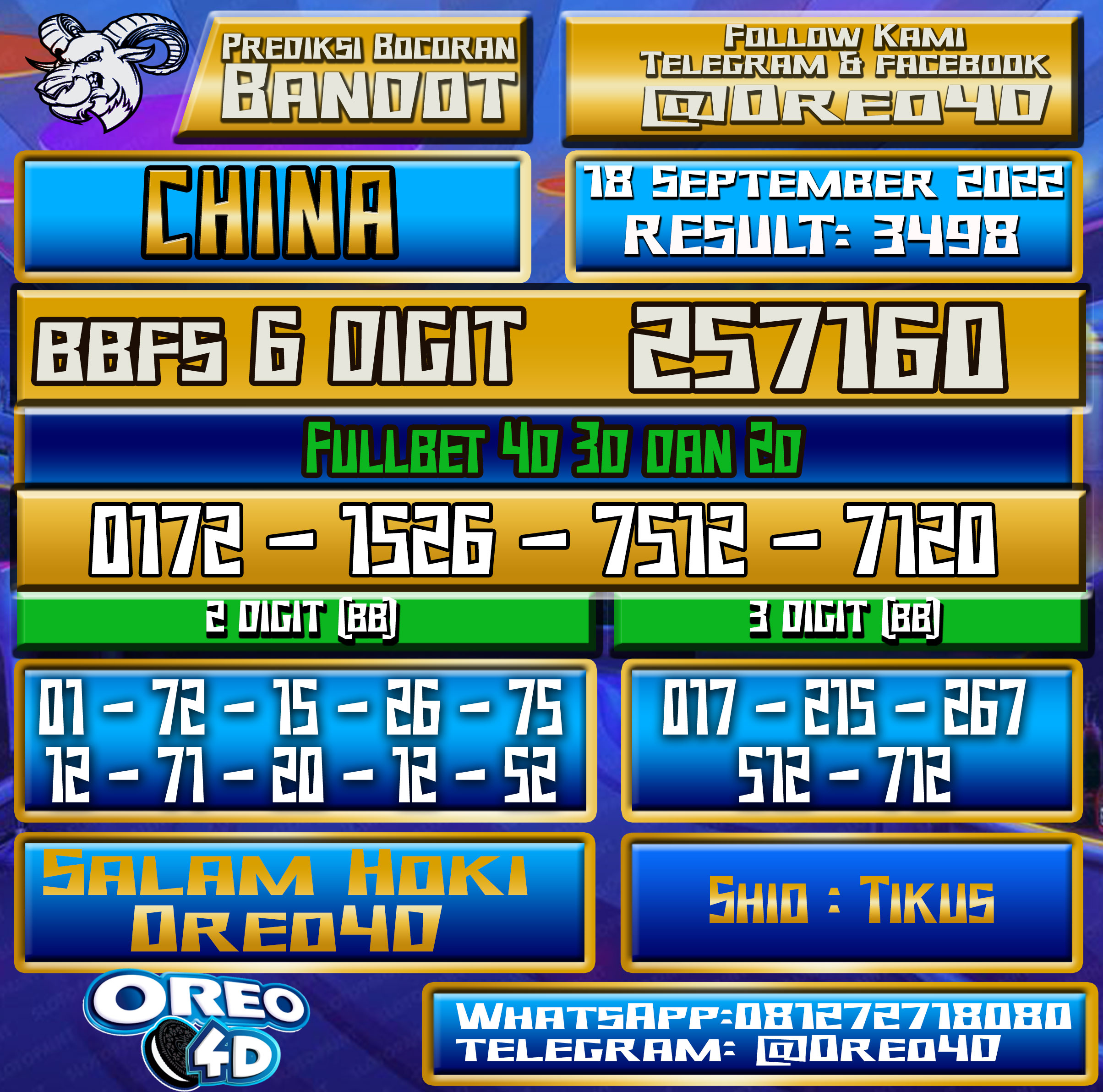 Bocoran Togel China